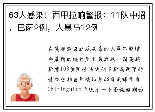 63人感染！西甲拉响警报：11队中招，巴萨2例，大黑马12例